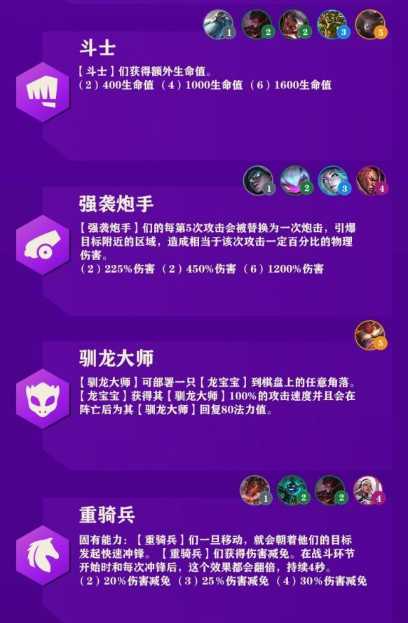 金铲铲之战英雄之黎明羁绊有什么用