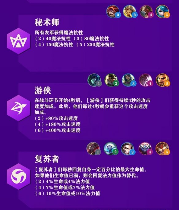 金铲铲之战英雄之黎明羁绊有什么用
