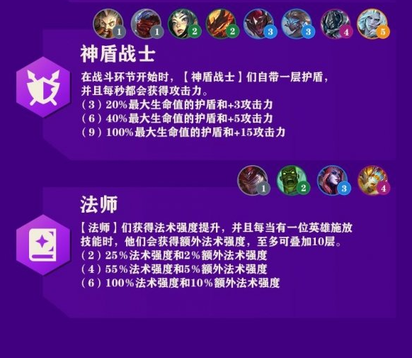 金铲铲之战英雄之黎明羁绊有什么用