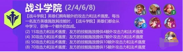 金铲铲之战双城之战羁绊有哪些