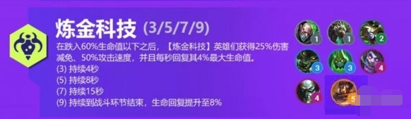 金铲铲之战双城之战羁绊有哪些