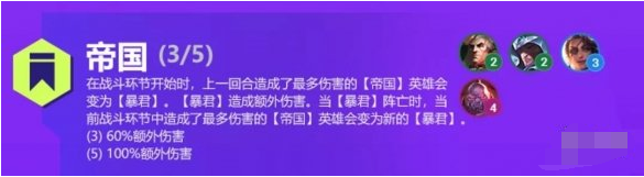 金铲铲之战双城之战羁绊有哪些