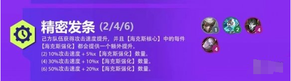 金铲铲之战双城之战羁绊有哪些
