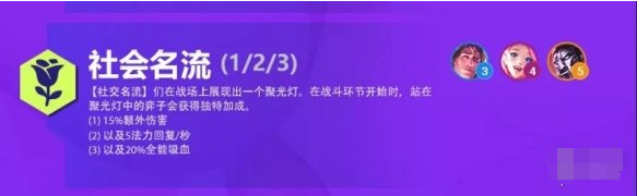 金铲铲之战双城之战羁绊有哪些