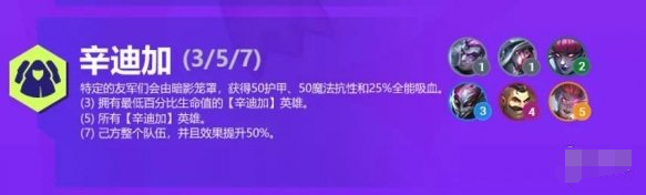 金铲铲之战双城之战羁绊有哪些