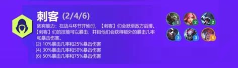 金铲铲之战双城之战羁绊有哪些