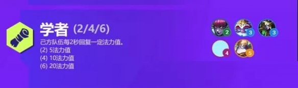 金铲铲之战双城之战羁绊有哪些