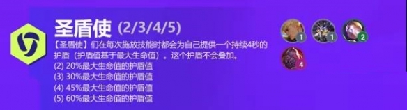 金铲铲之战双城之战羁绊有哪些