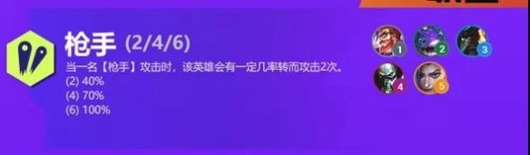 金铲铲之战双城之战羁绊有哪些
