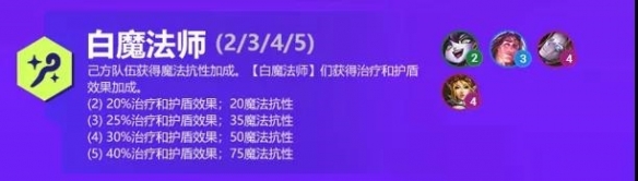 金铲铲之战双城之战羁绊有哪些