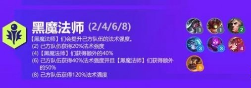 金铲铲之战双城之战羁绊有哪些