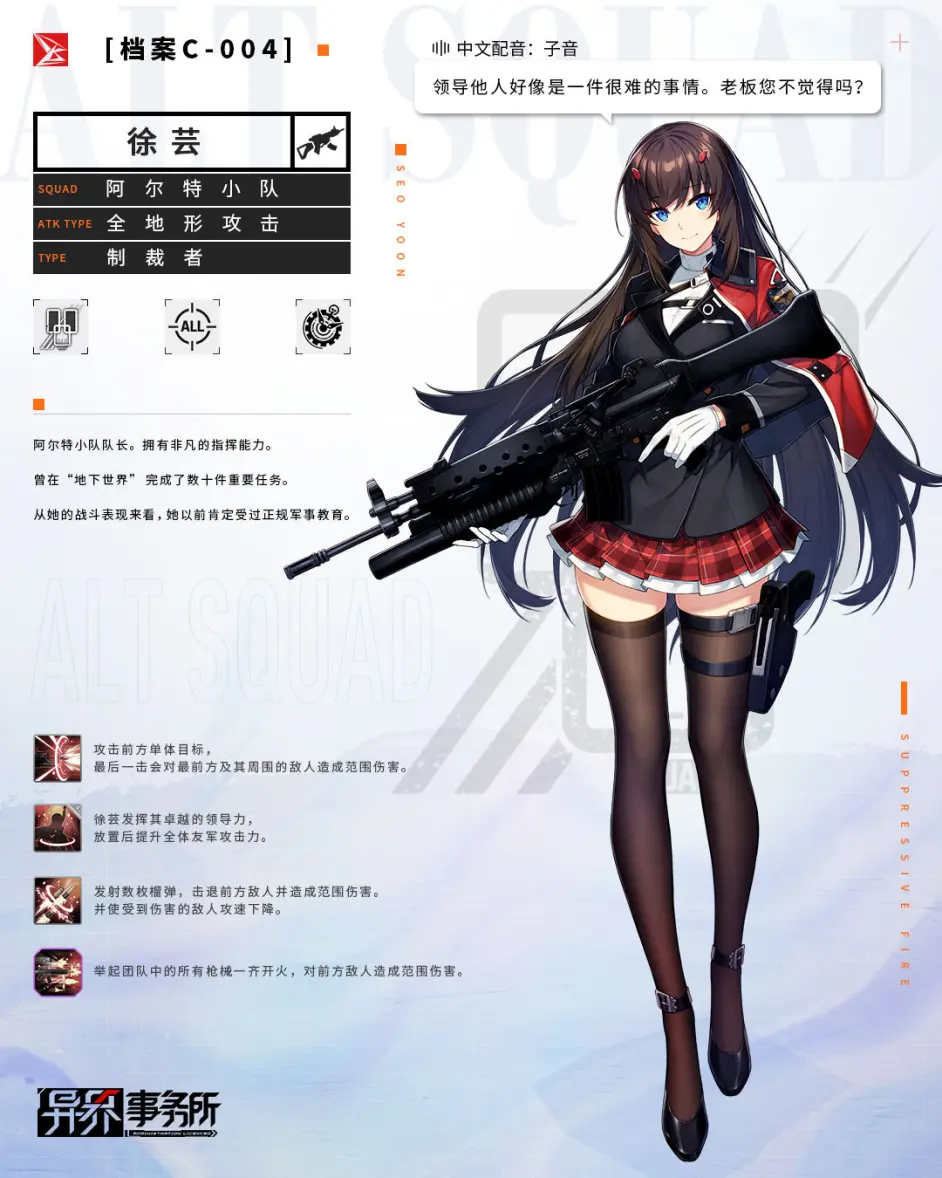 异界事务所阿尔特小队成员介绍汇总