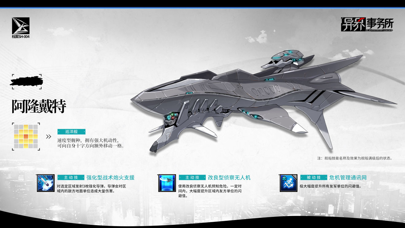 异界事务所巡洋舰舰船情报一览