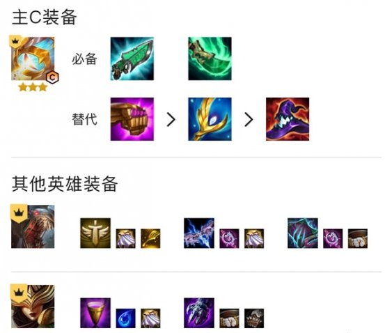 金铲铲之战S5.5圣光大眼阵容怎么玩