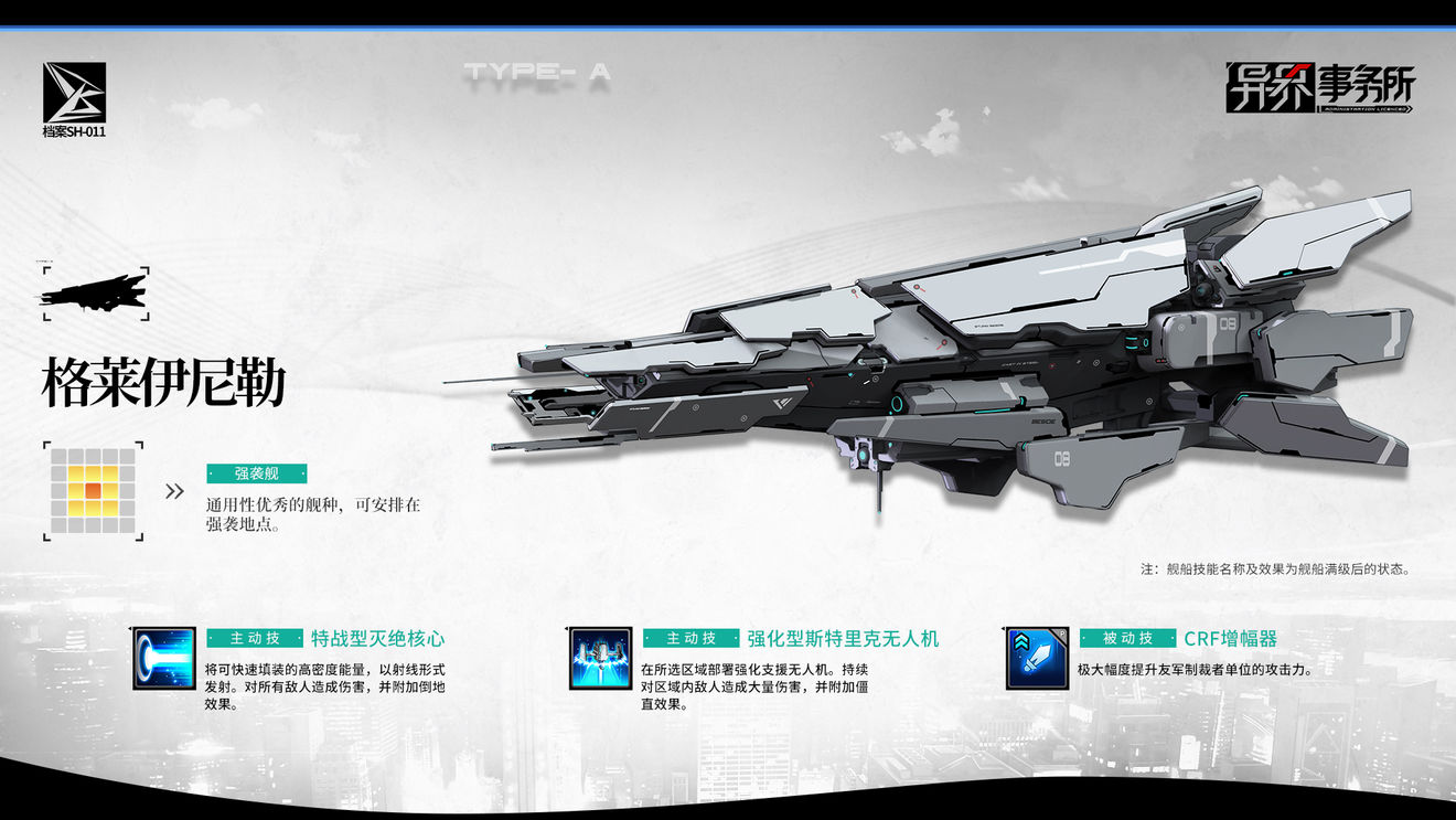 异界事务所强袭舰舰船情报一览
