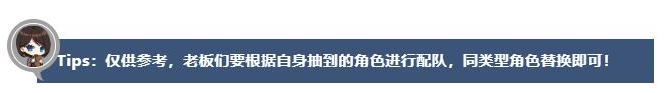 异界事务所前期配队思路分享