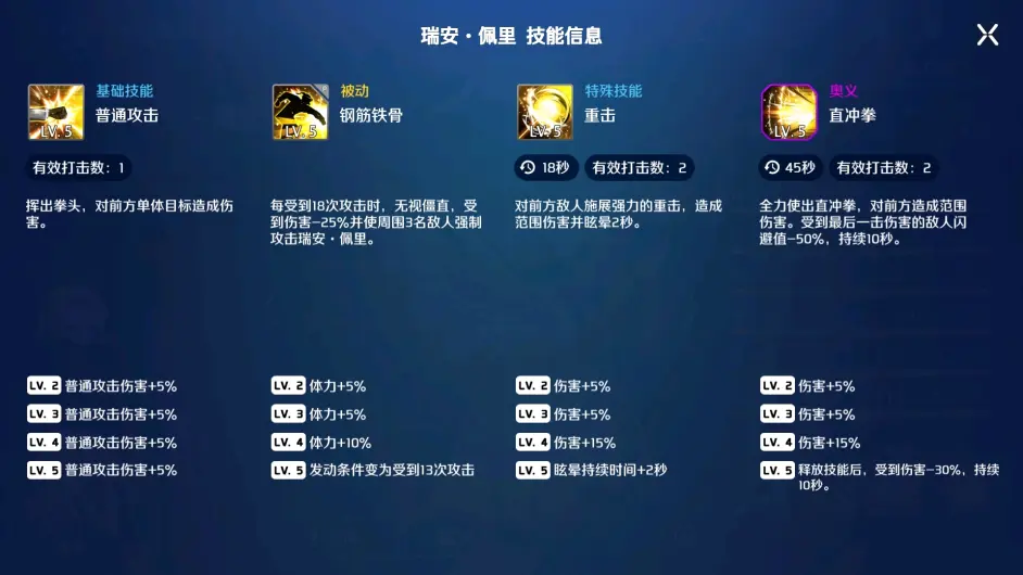 异界事务所护卫角色及战舰推荐