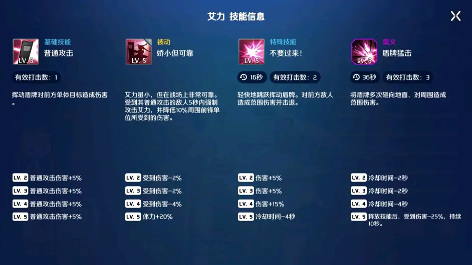 异界事务所护卫角色及战舰推荐