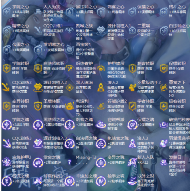 金铲铲之战S6赛季海克斯强化是什么