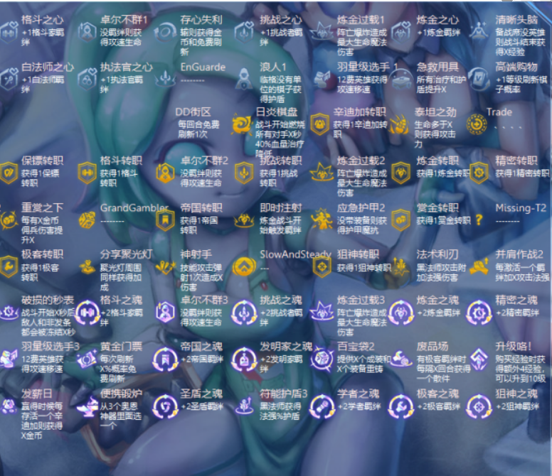 金铲铲之战S6赛季海克斯强化是什么