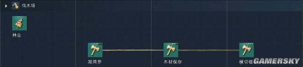 帝国时代4罗斯文明资料详细介绍
