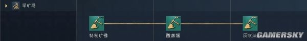 帝国时代4罗斯文明资料详细介绍