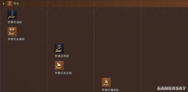 帝国时代4罗斯文明资料详细介绍
