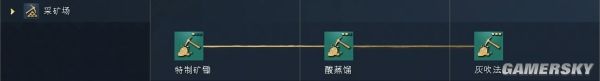 帝国时代4神圣罗马帝国文明资料详细介绍