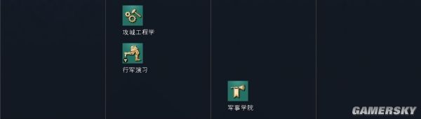 帝国时代4神圣罗马帝国文明资料详细介绍