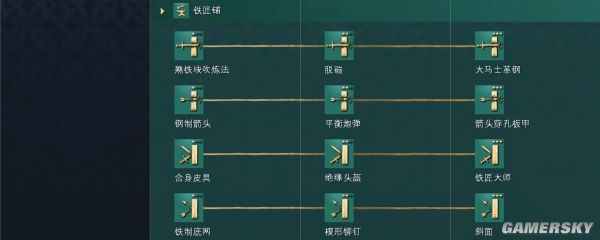 帝国时代4神圣罗马帝国文明资料详细介绍