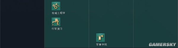 帝国时代4神圣罗马帝国文明资料详细介绍