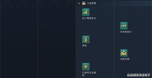 帝国时代4神圣罗马帝国文明资料详细介绍