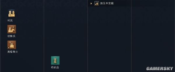 帝国时代4神圣罗马帝国文明资料详细介绍