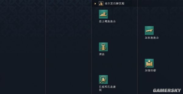 帝国时代4神圣罗马帝国文明资料详细介绍