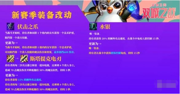金铲铲之战S6赛季装备改动了什么