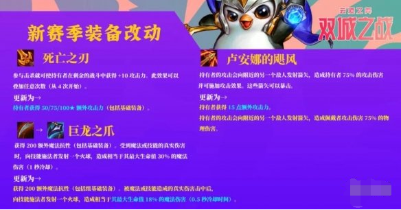金铲铲之战S6赛季装备改动了什么