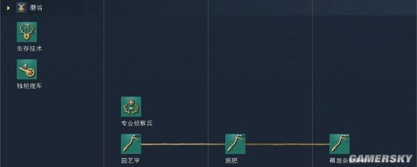帝国时代4中国文明资料详细介绍