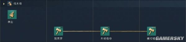 帝国时代4中国文明资料详细介绍