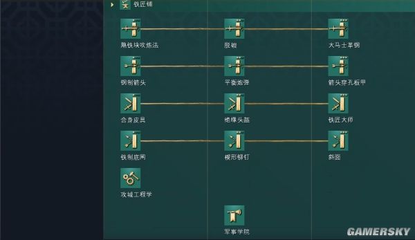 帝国时代4中国文明资料详细介绍