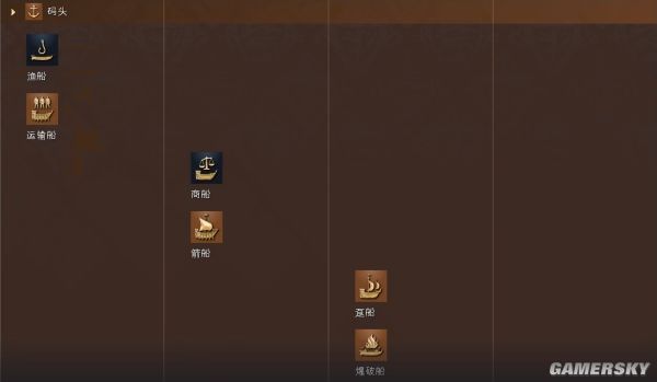 帝国时代4英格兰文明资料详细介绍