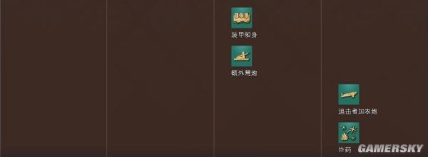 帝国时代4英格兰文明资料详细介绍