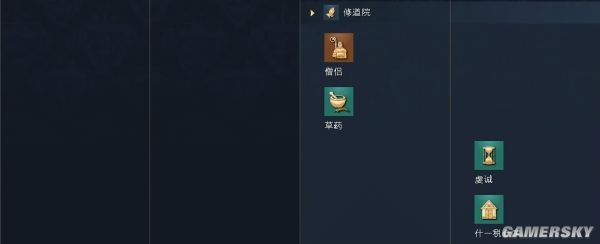 帝国时代4英格兰文明资料详细介绍
