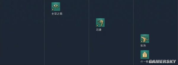 帝国时代4德里苏丹文明资料详细介绍