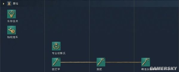 帝国时代4德里苏丹文明资料详细介绍