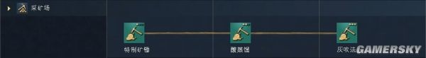 帝国时代4德里苏丹文明资料详细介绍