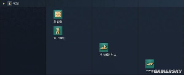 帝国时代4德里苏丹文明资料详细介绍