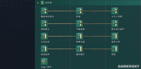 帝国时代4德里苏丹文明资料详细介绍