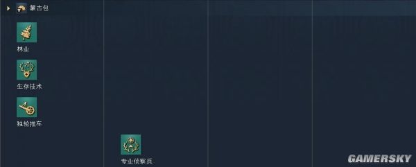 帝国时代4蒙古文明资料详细介绍