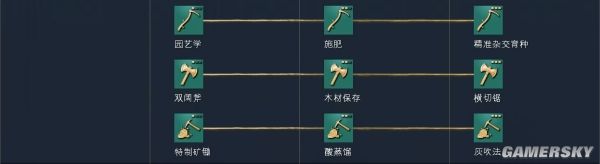 帝国时代4蒙古文明资料详细介绍