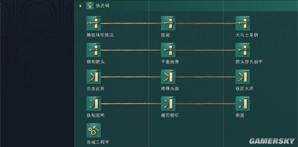 帝国时代4蒙古文明资料详细介绍